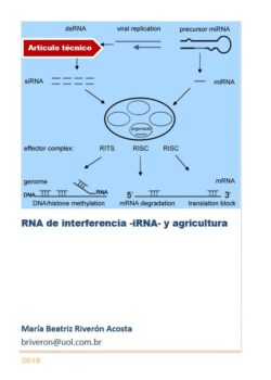 RNA de interferencia -iRNA- y agricultura